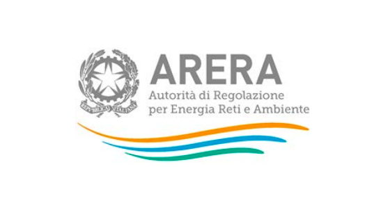 Arera - Deliberazione 29 luglio 2025 355/2025/R/RIF
